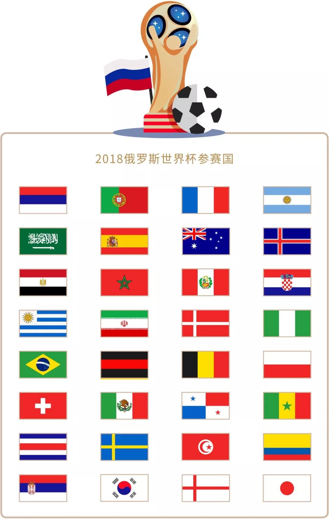 赛勇士