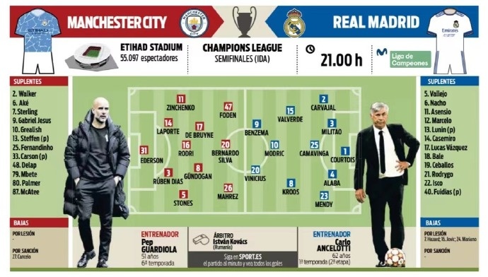 上演高光表 上演高光表