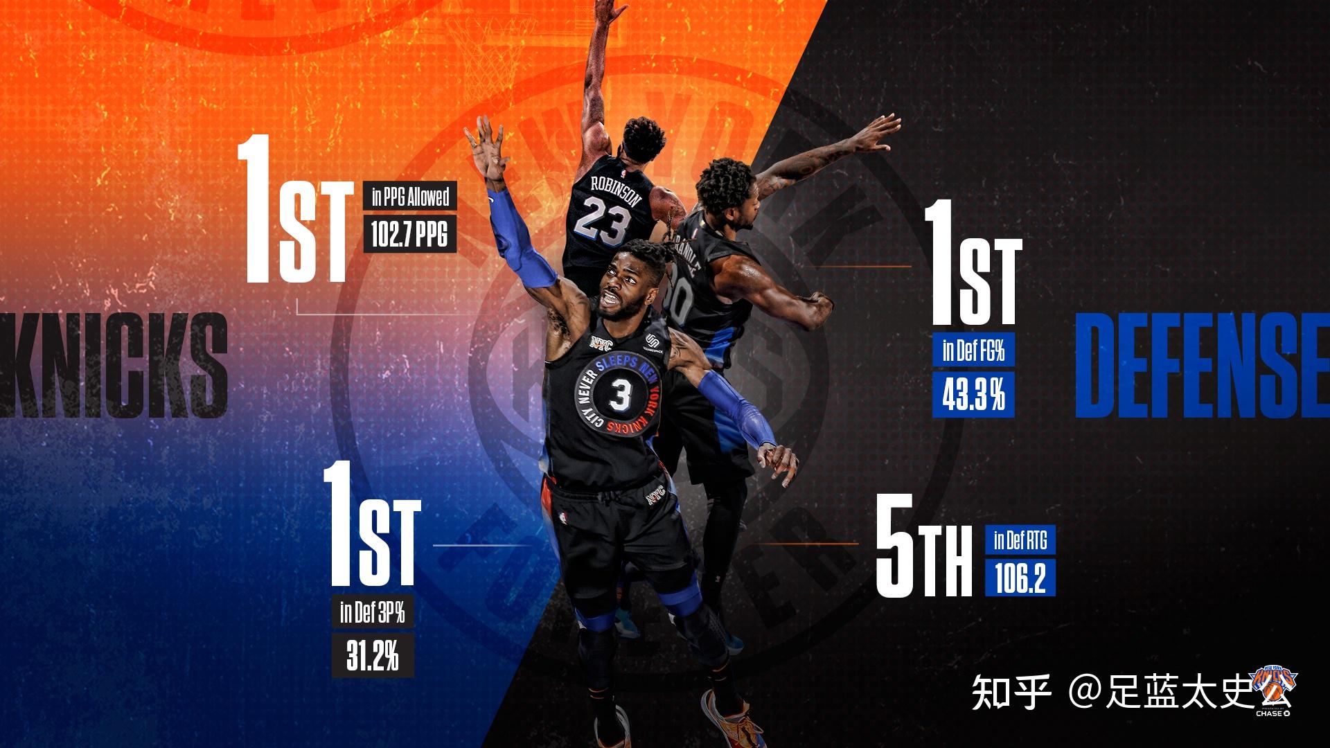 休斯顿核心 休斯顿核心